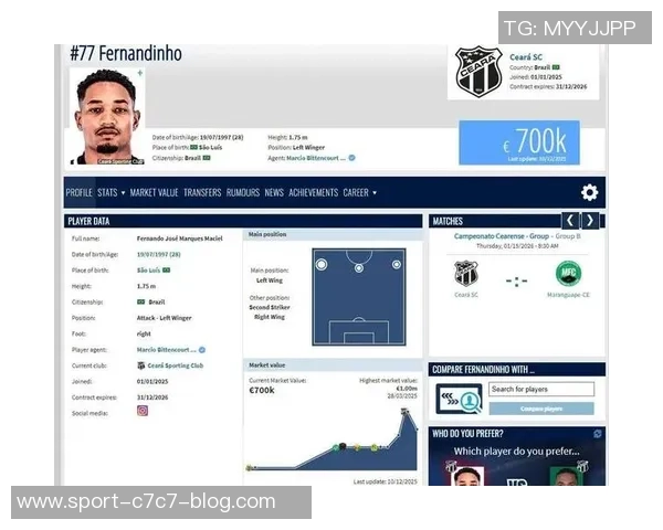 巴西博主透露三镇报价超500万人民币求购塞阿拉前锋费尔南迪尼奥遭拒绝